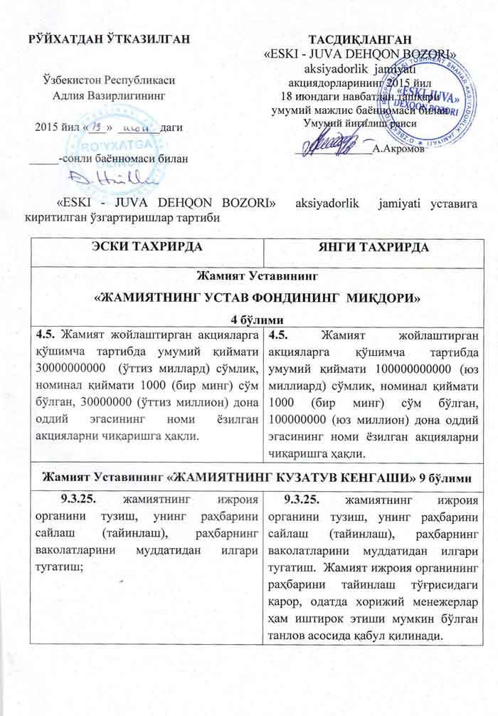 ustav-add-1
